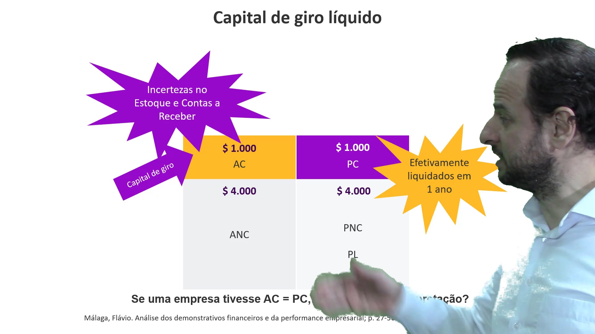Imagem de vídeo