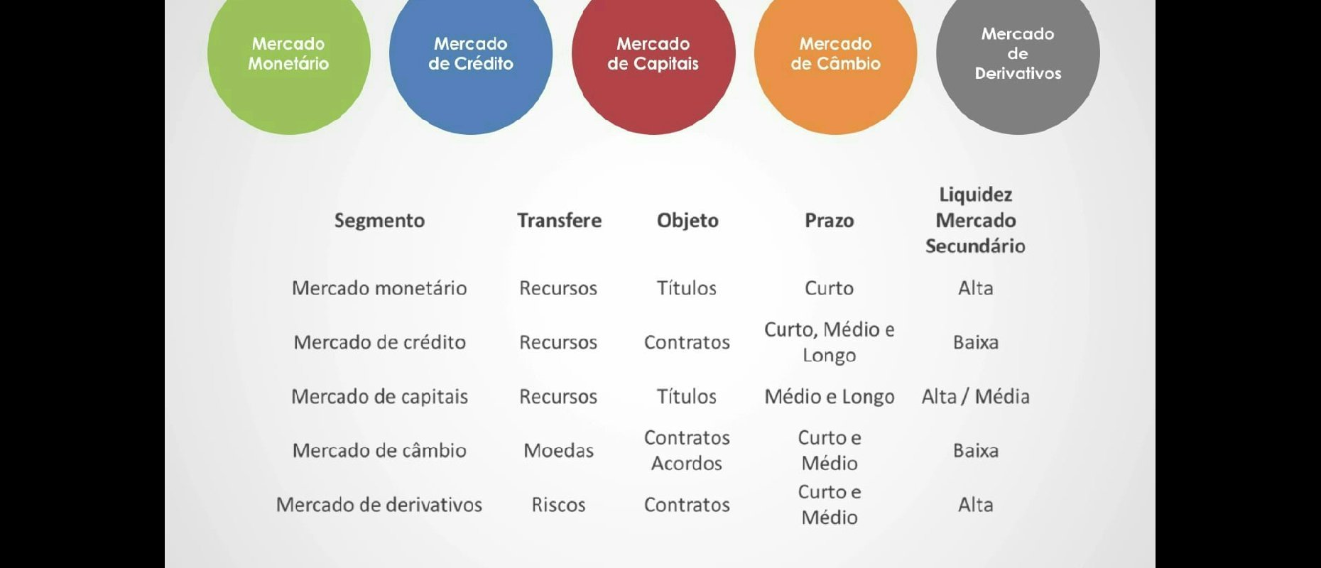Imagem de vídeo