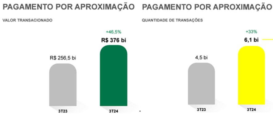 Conteúdo do artigo