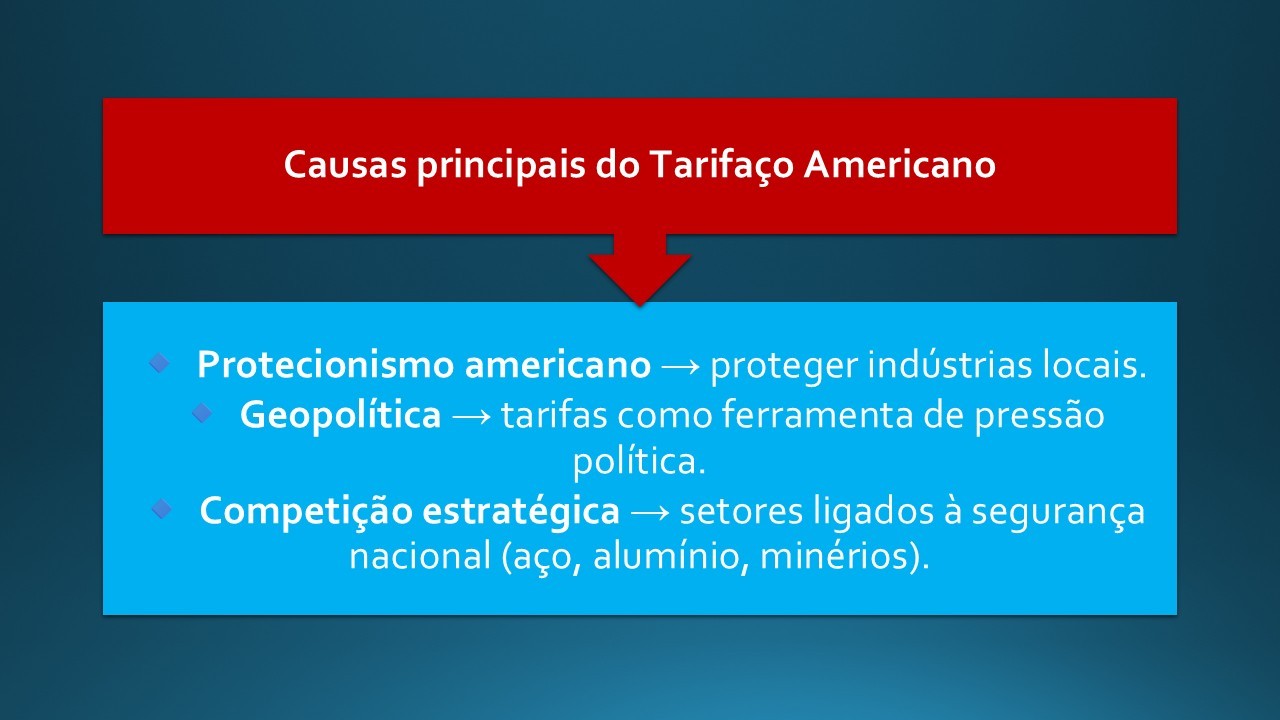 Conteúdo do artigo