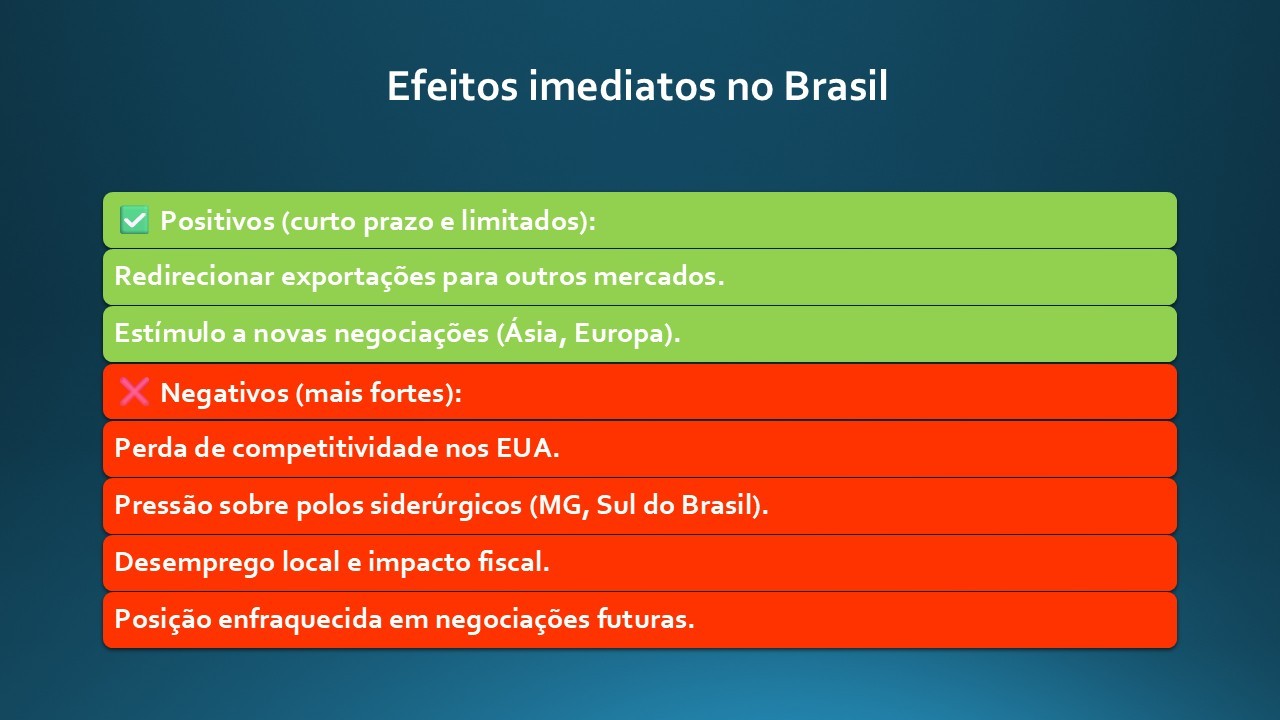 Conteúdo do artigo