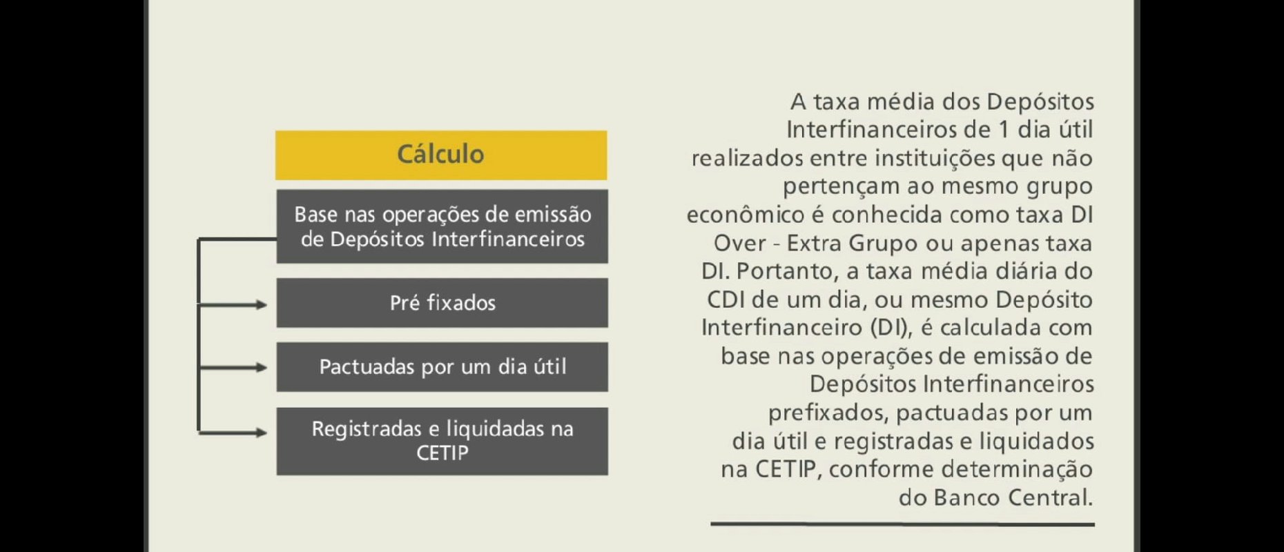 Imagem de vídeo