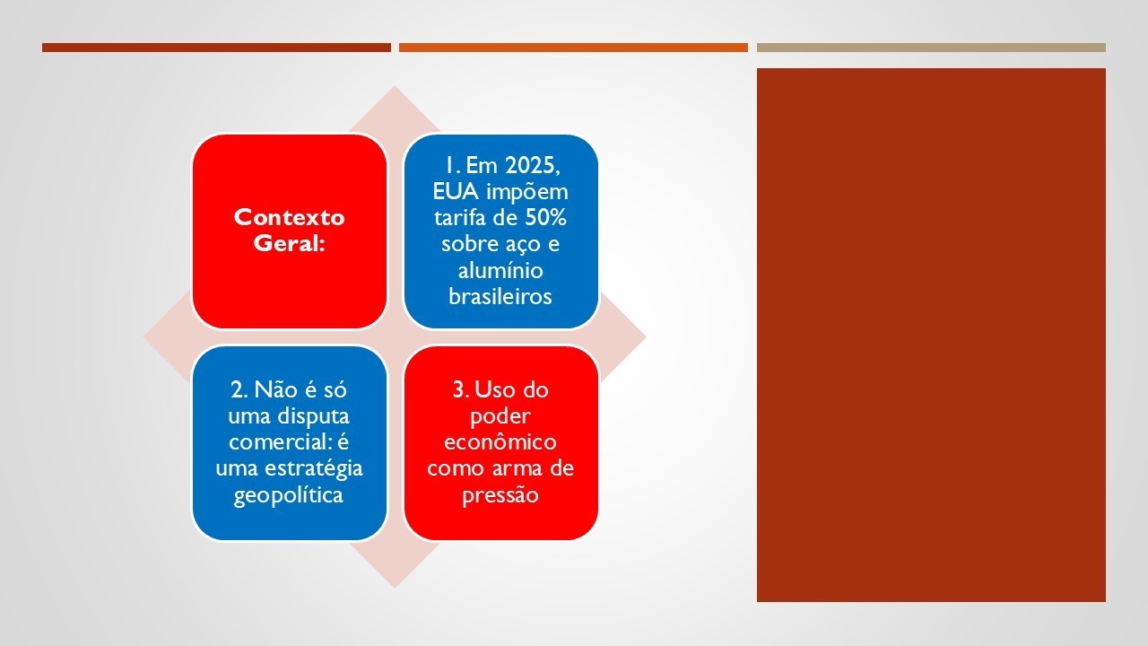 Conteúdo do artigo