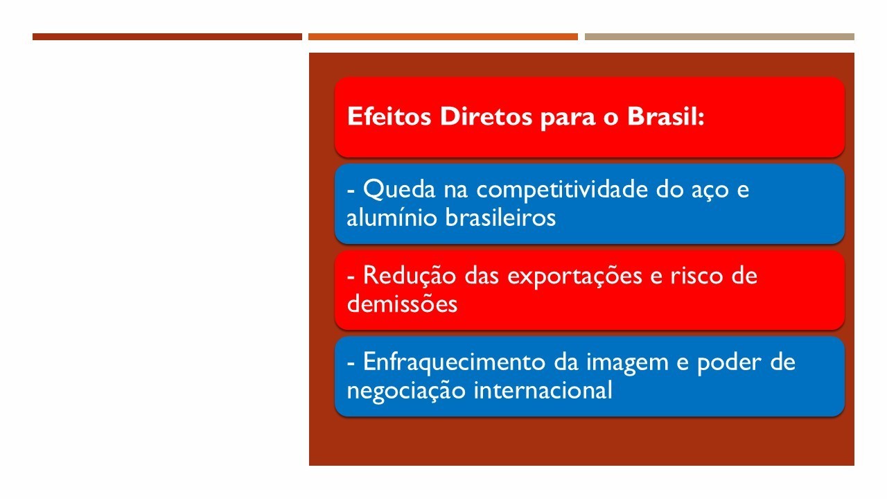 Conteúdo do artigo