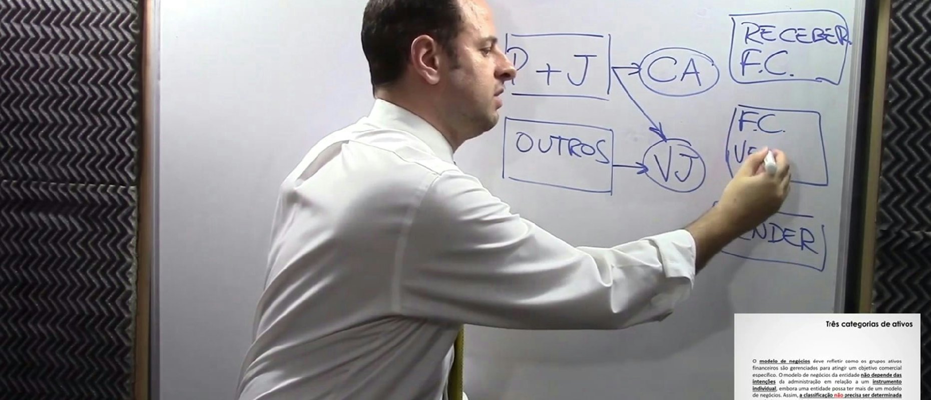 Imagem de vídeo