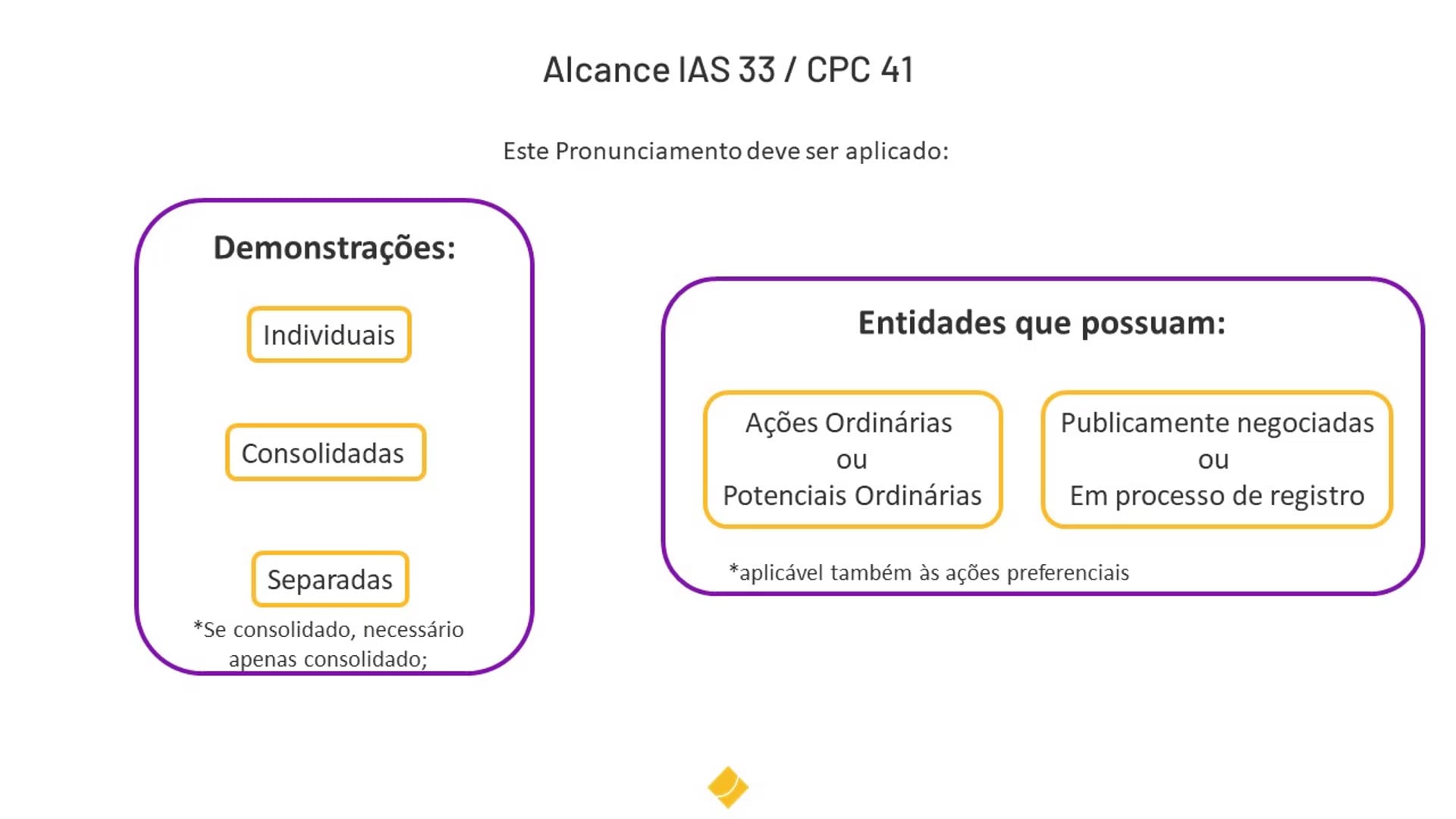 Imagem de vídeo