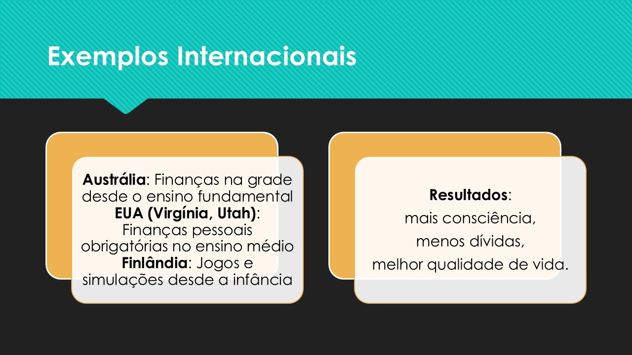 Conteúdo do artigo