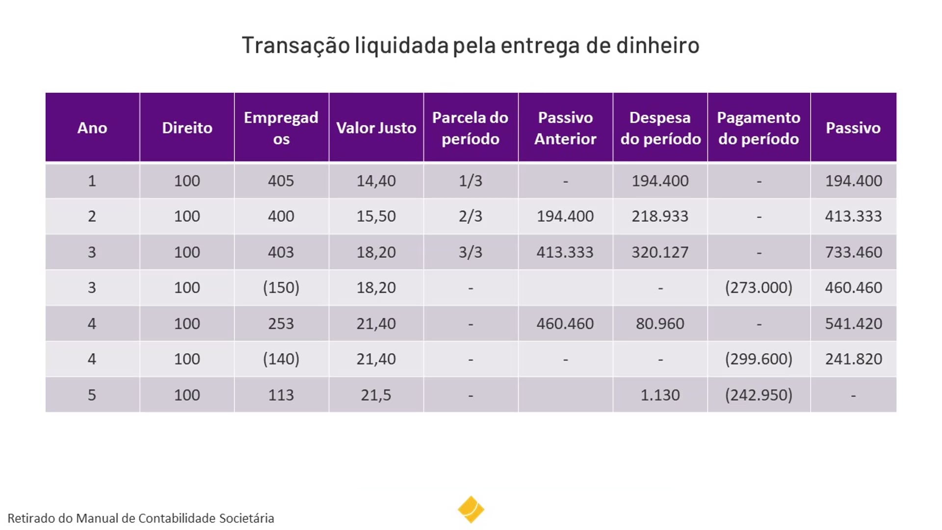 Imagem de vídeo
