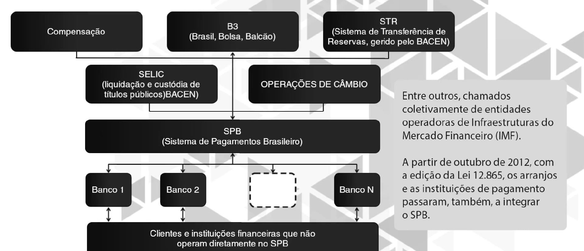 Imagem de vídeo