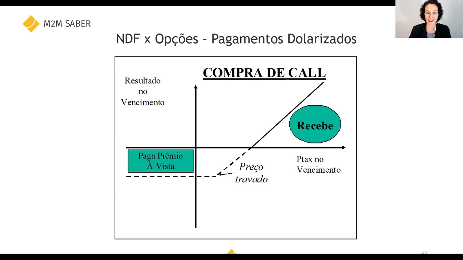 Imagem de vídeo