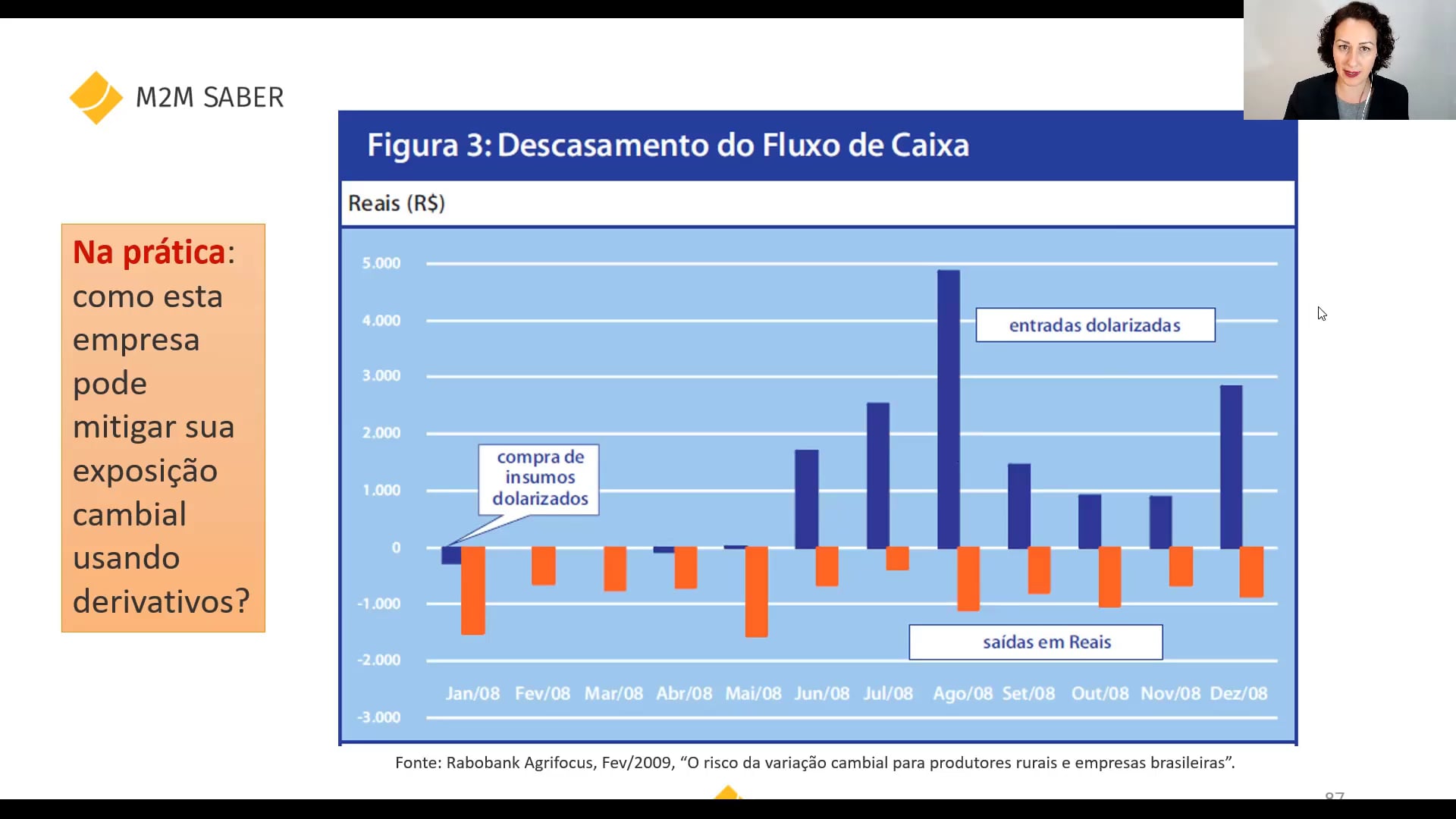 Imagem de vídeo