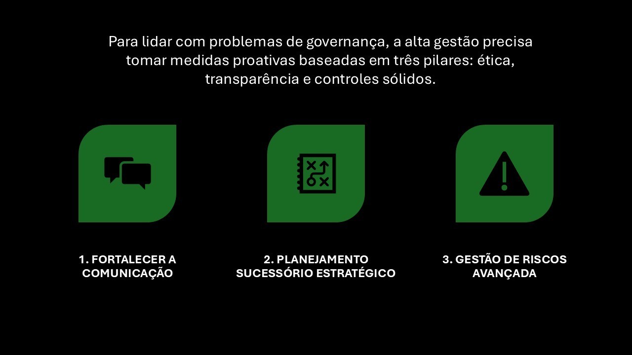 Conteúdo do artigo
