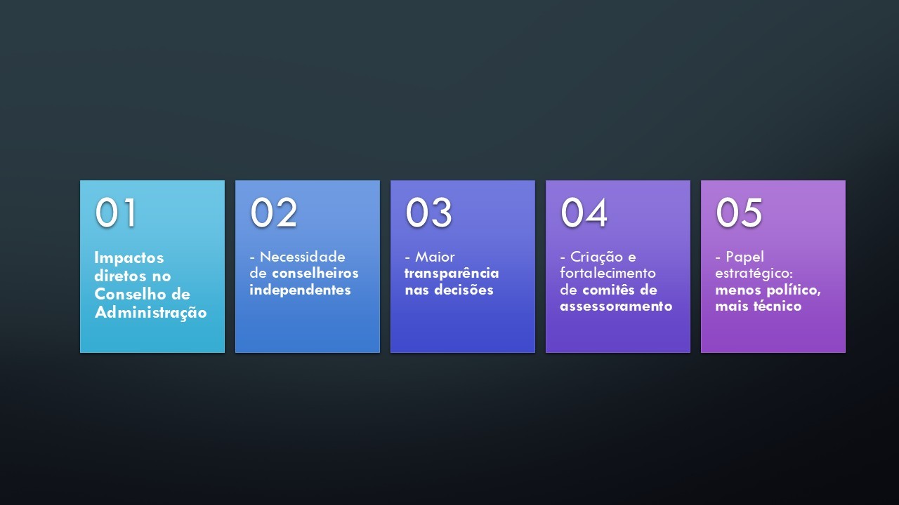 Imagem ilustrativa sobre conselhos de administração