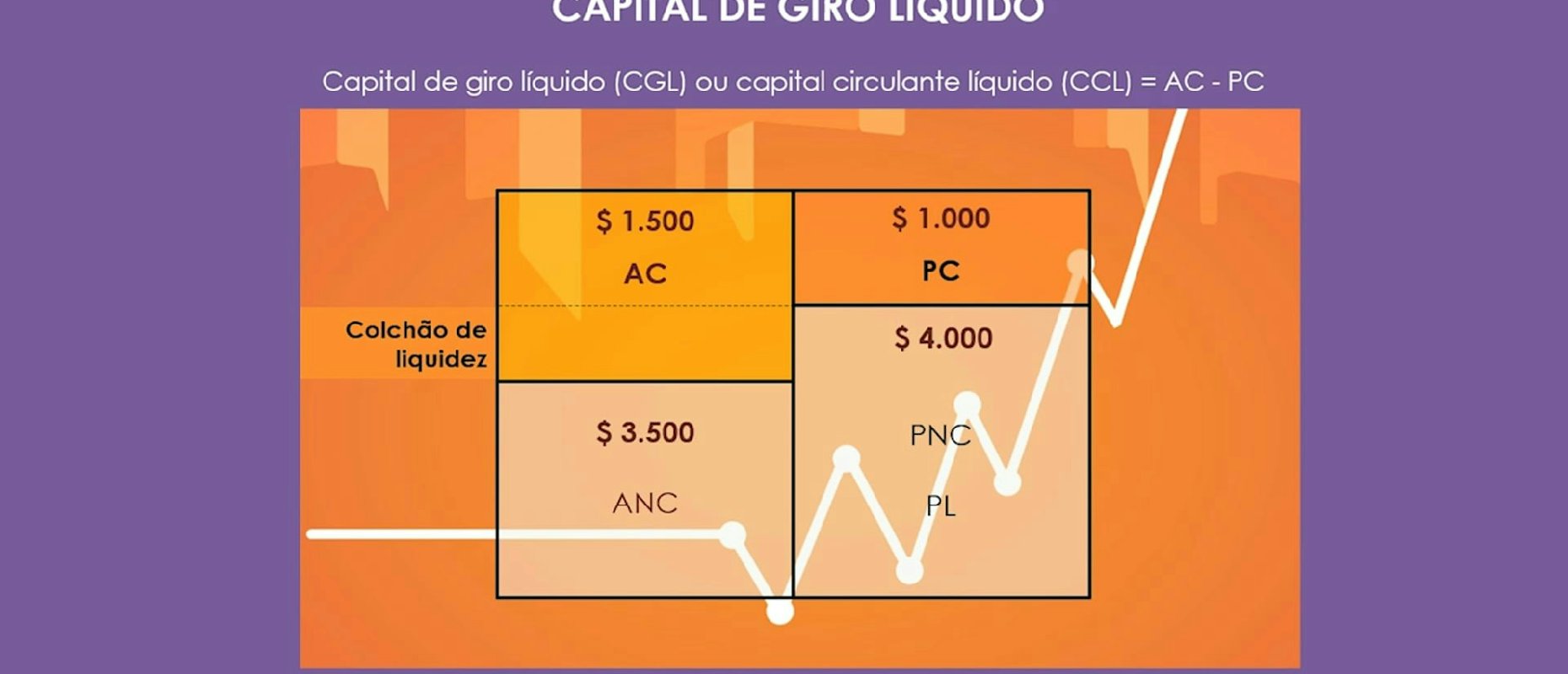 Imagem de vídeo