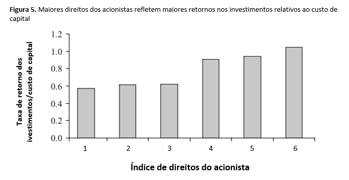 imagem-artigo