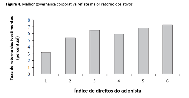 imagem-artigo