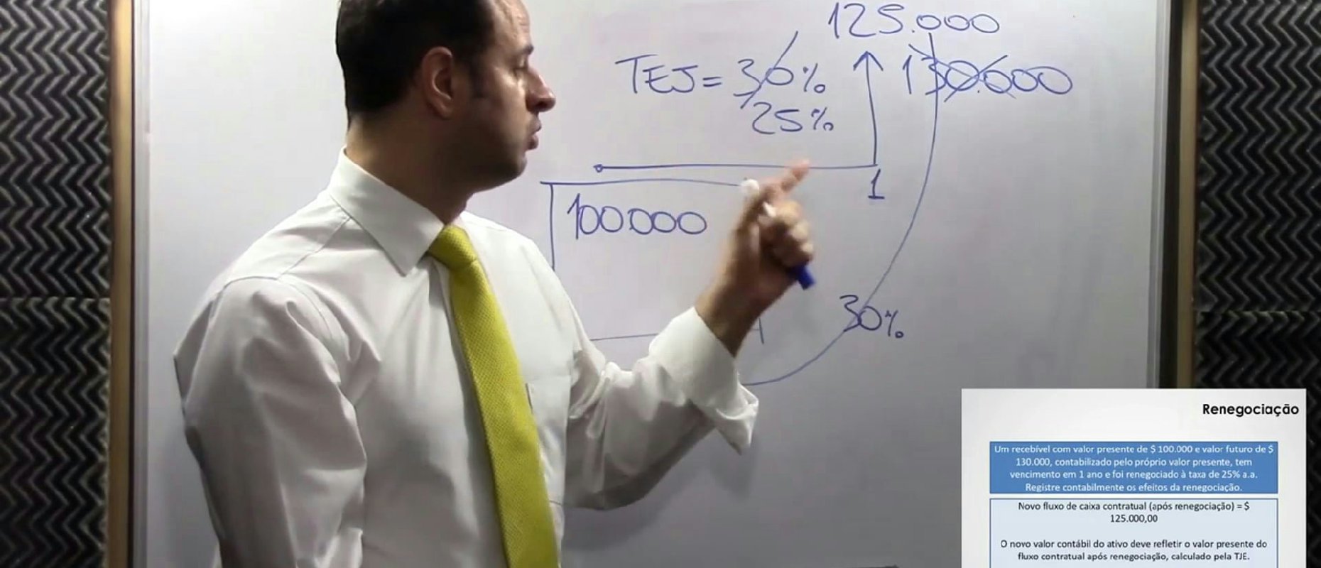 Imagem de vídeo