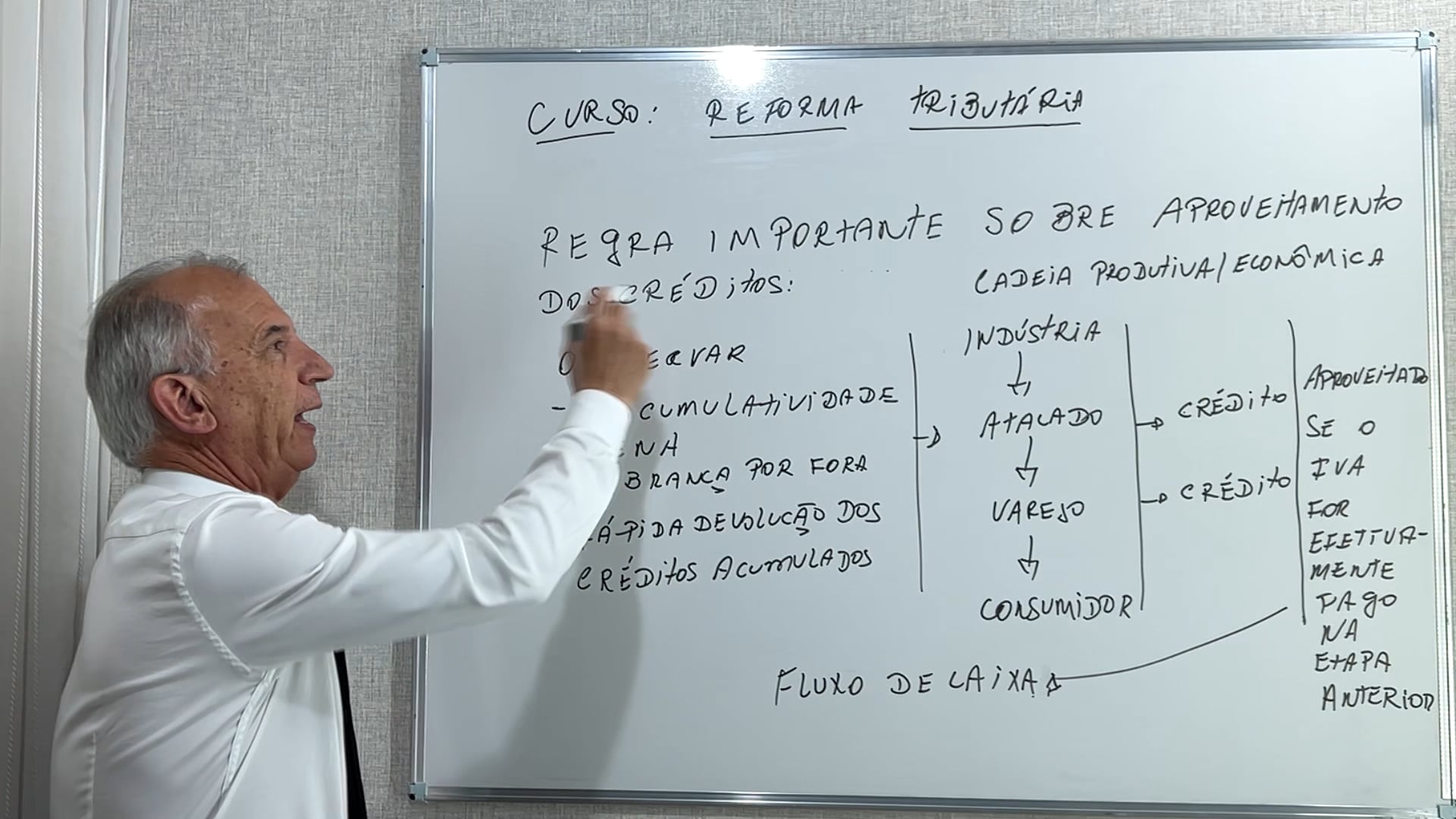 Imagem de vídeo