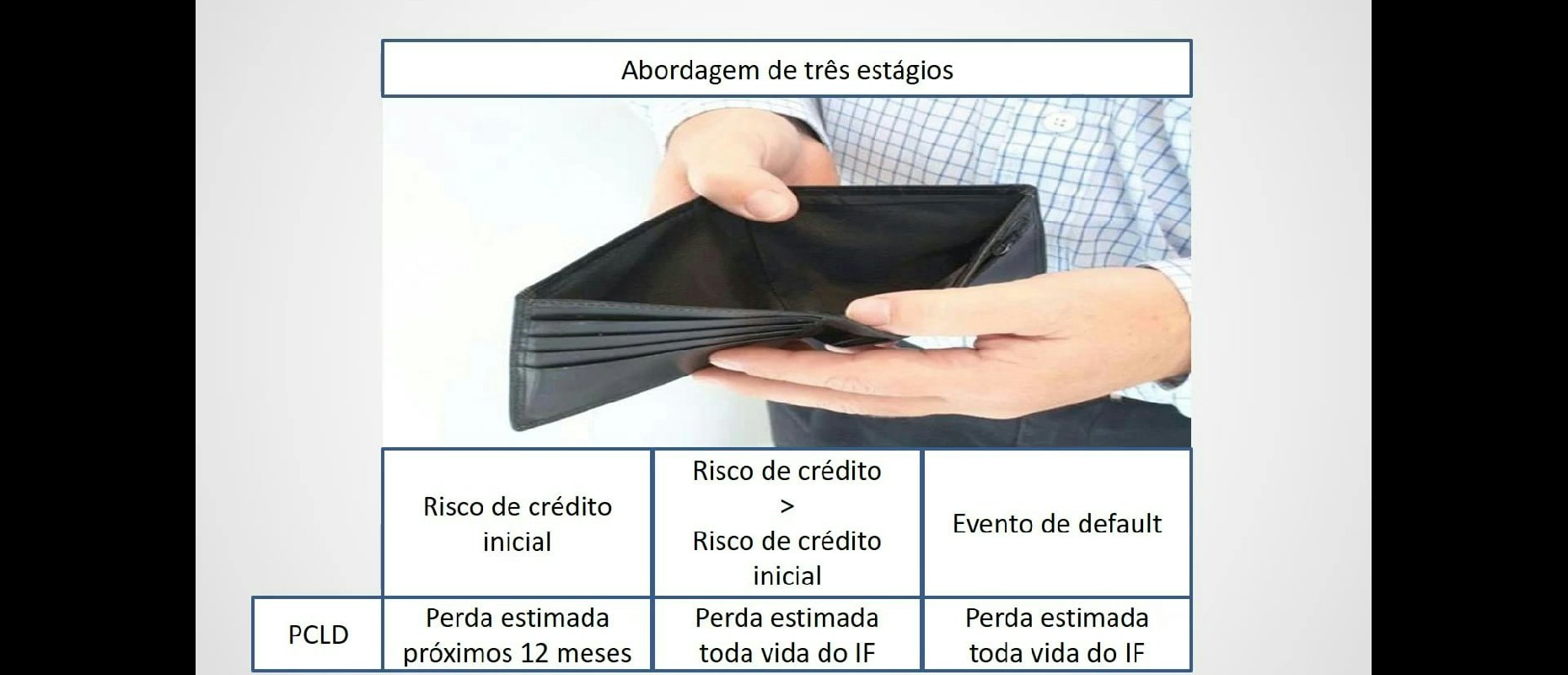 Imagem de vídeo
