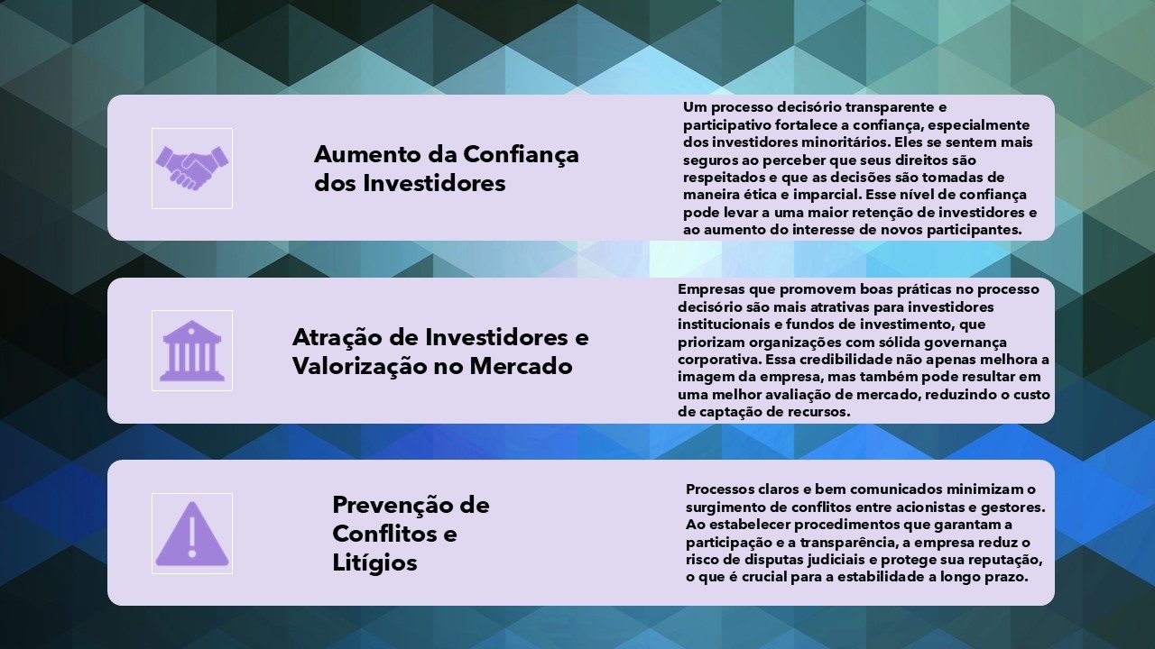Conteúdo do artigo