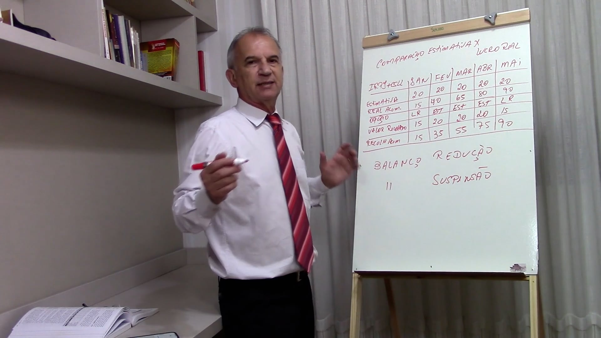 Imagem de vídeo