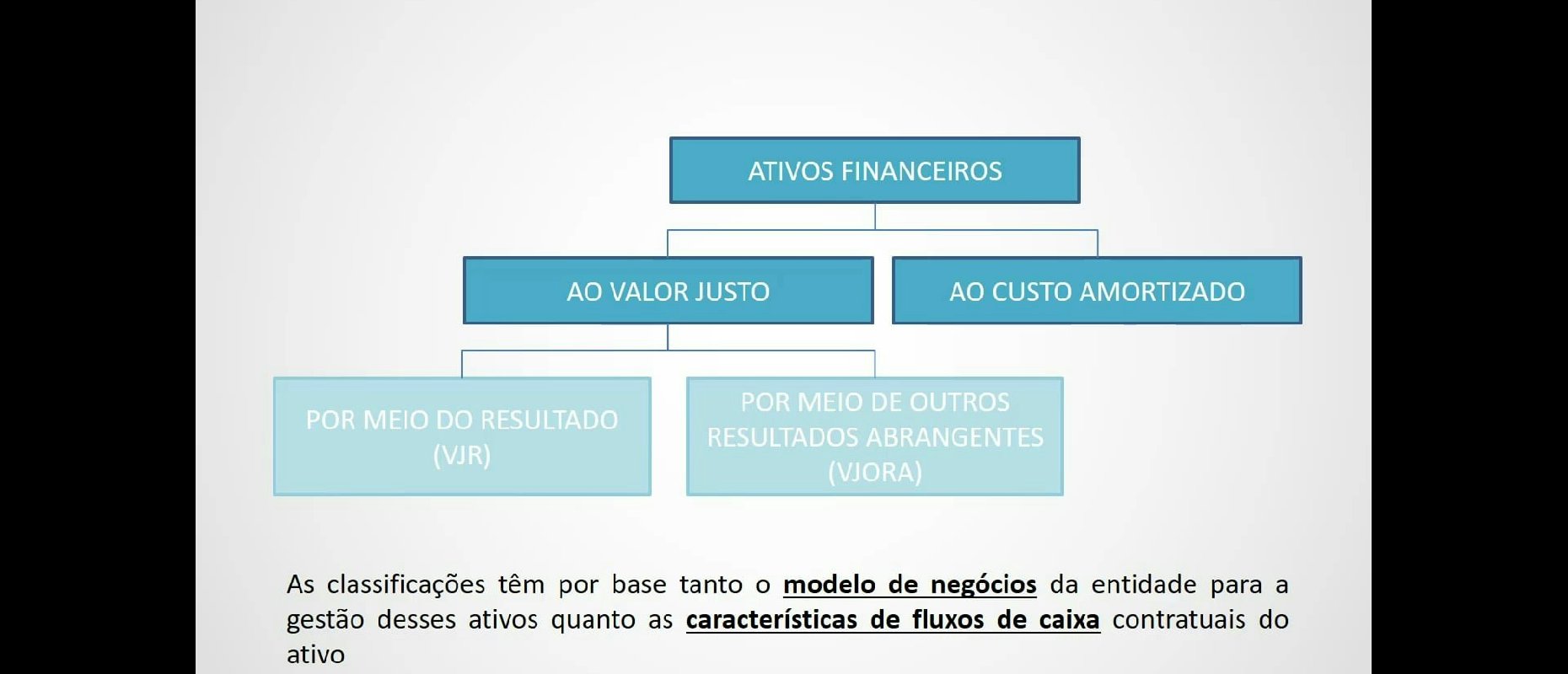 Imagem de vídeo