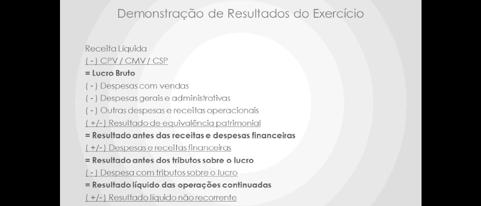 Imagem de vídeo