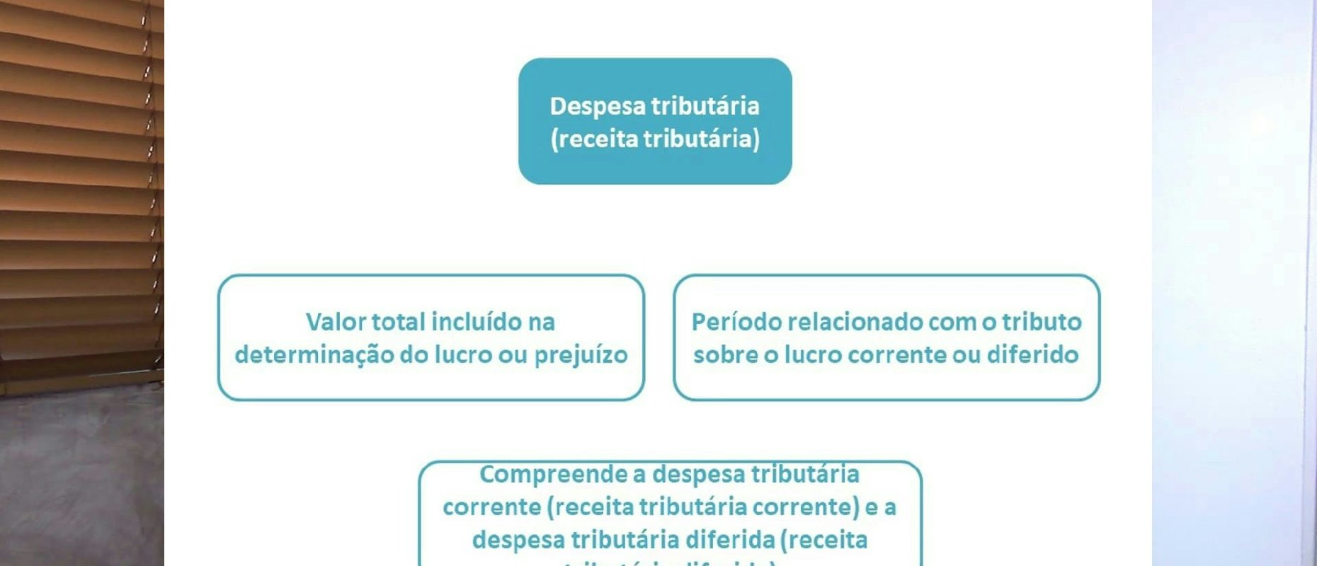 Imagem de vídeo