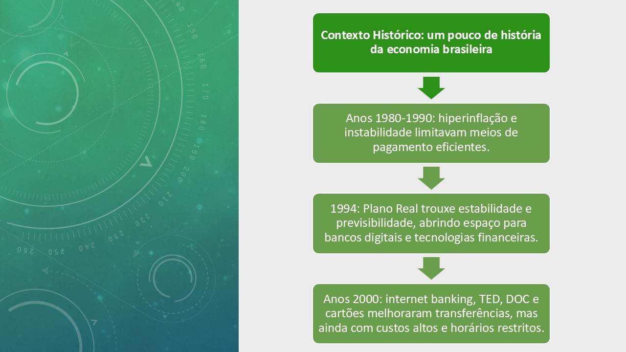 Conteúdo do artigo