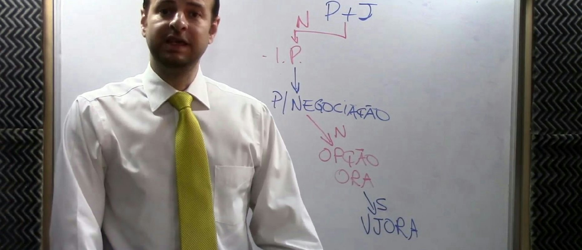 Imagem de vídeo