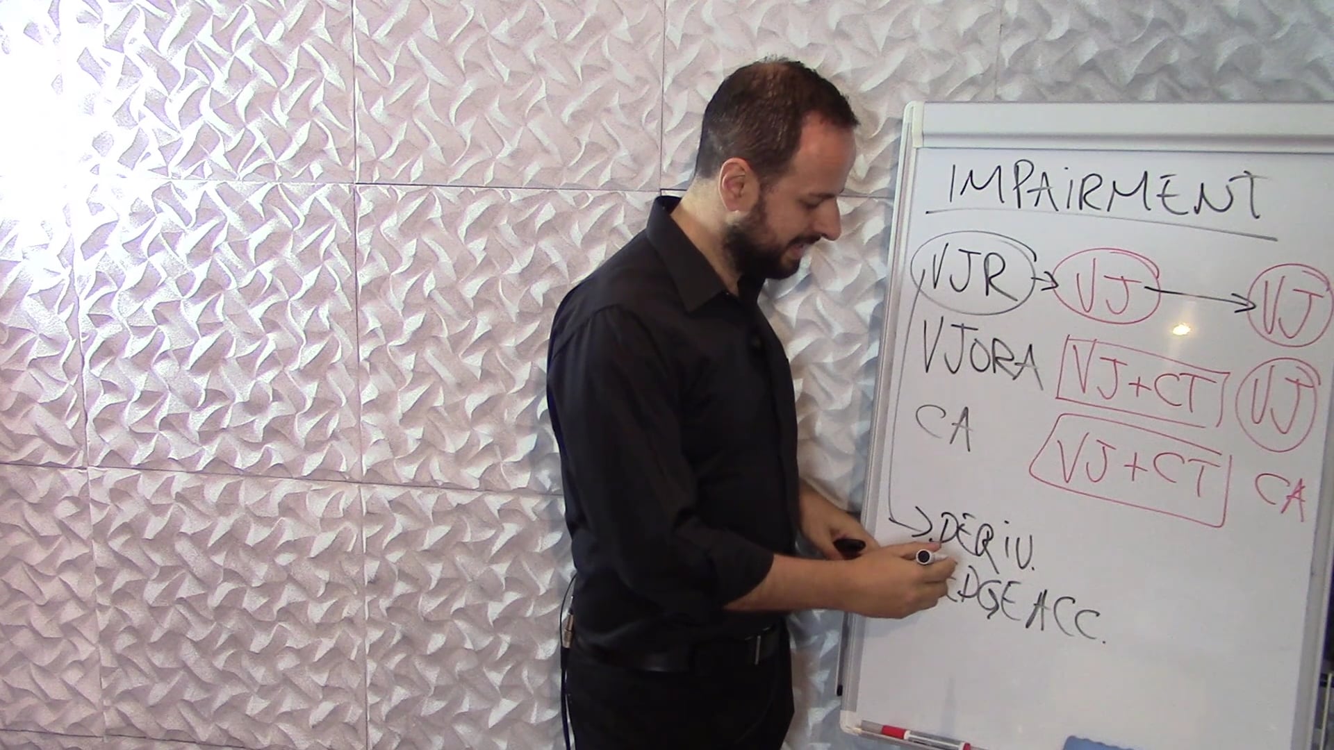 Imagem de vídeo
