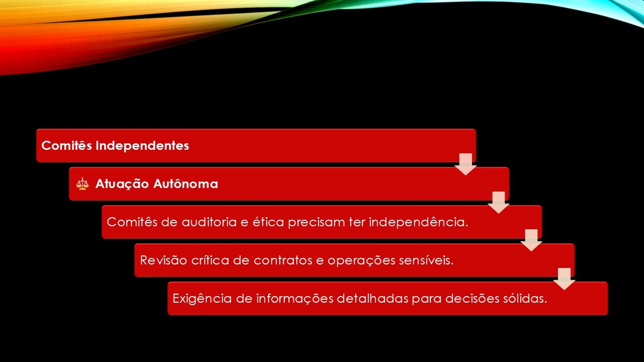 Conteúdo do artigo