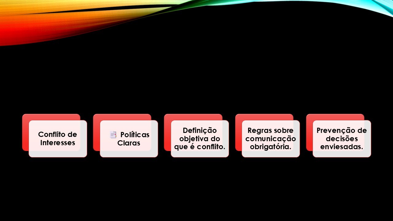 Conteúdo do artigo