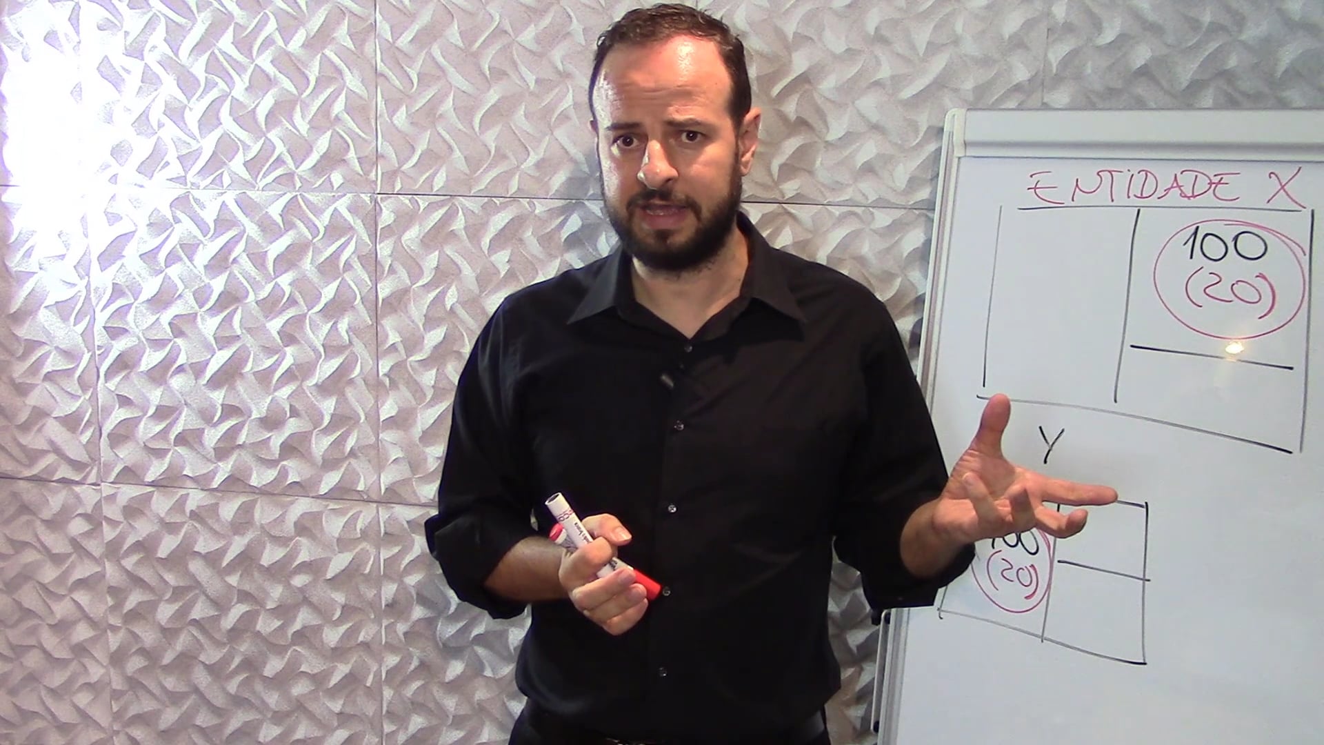 Imagem de vídeo
