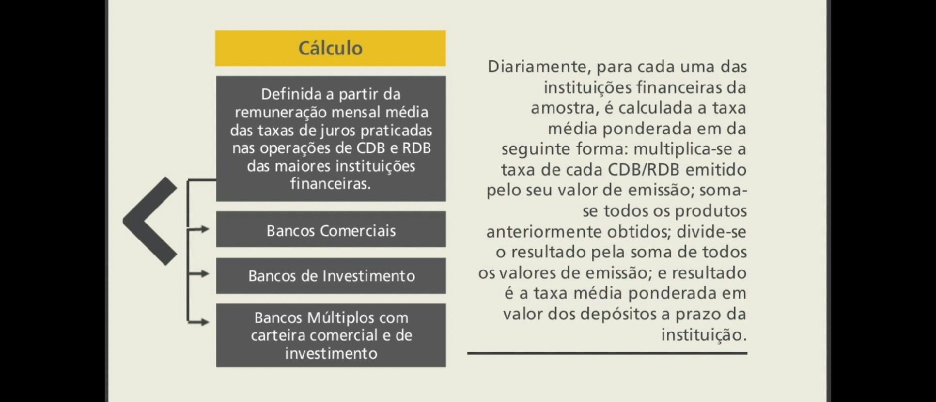 Imagem de vídeo