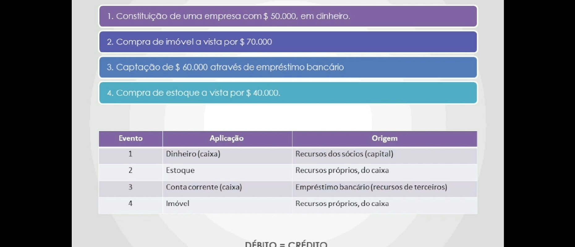 Imagem de vídeo
