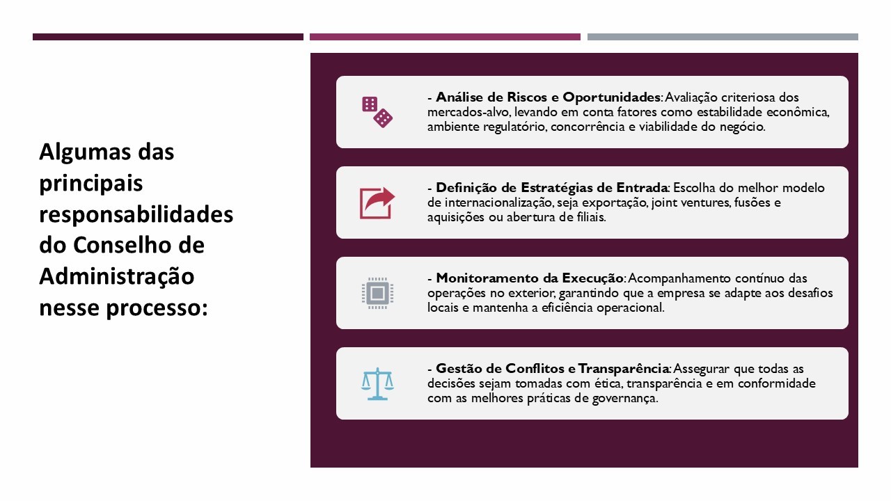 Conteúdo do artigo