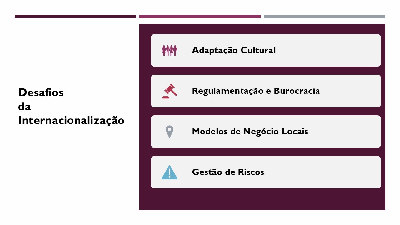 Conteúdo do artigo