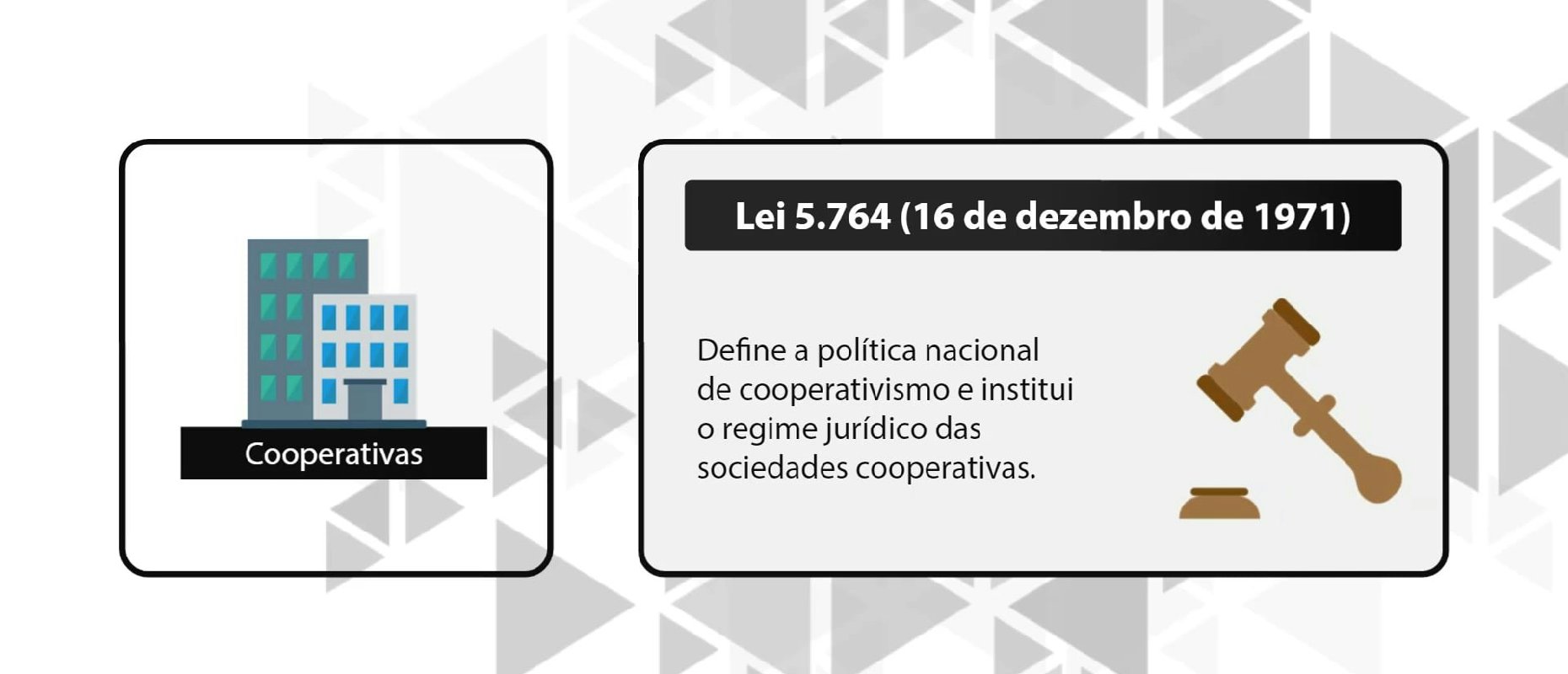 Imagem de vídeo