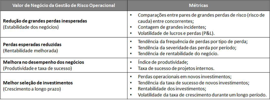 Conteúdo do artigo
