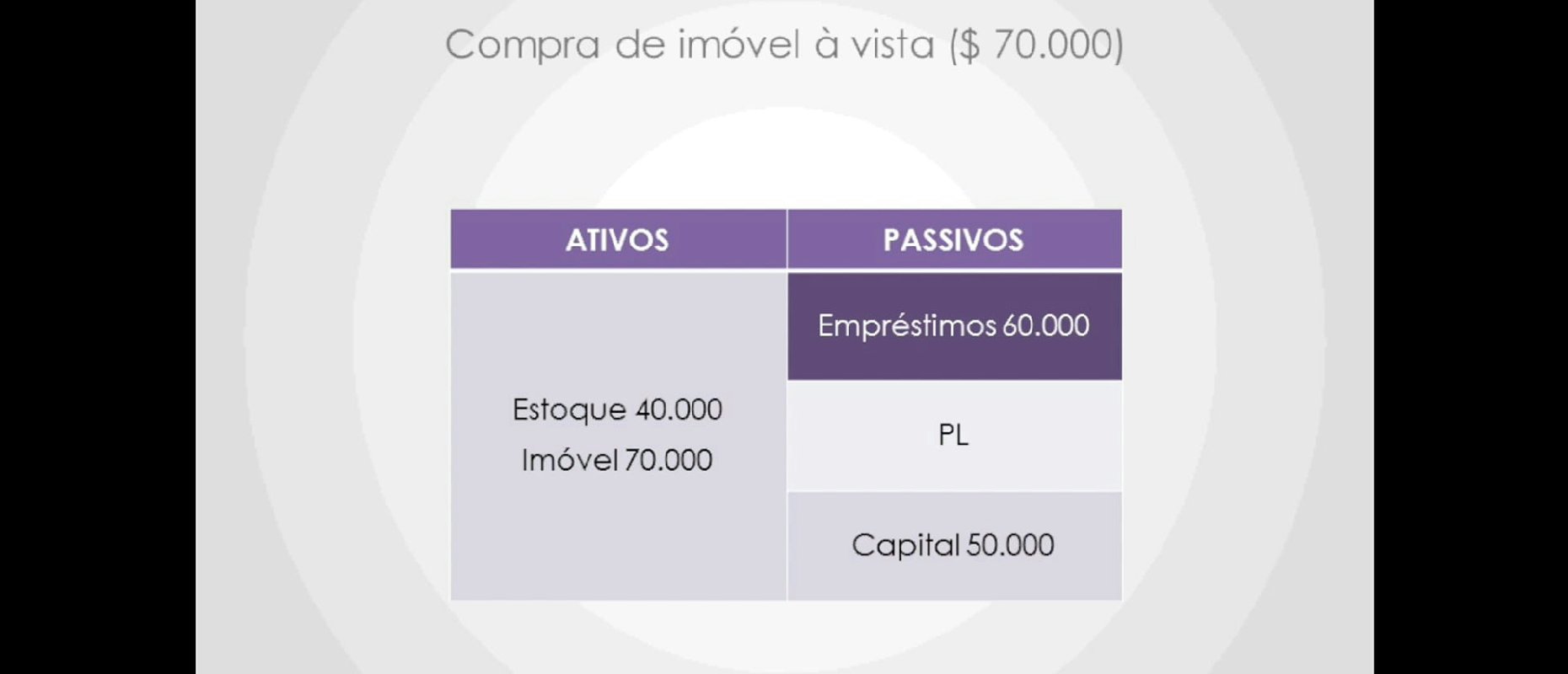 Imagem de vídeo
