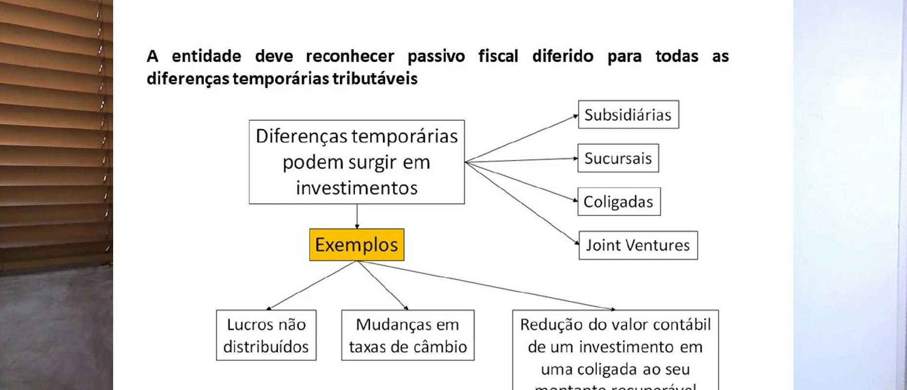 Imagem de vídeo