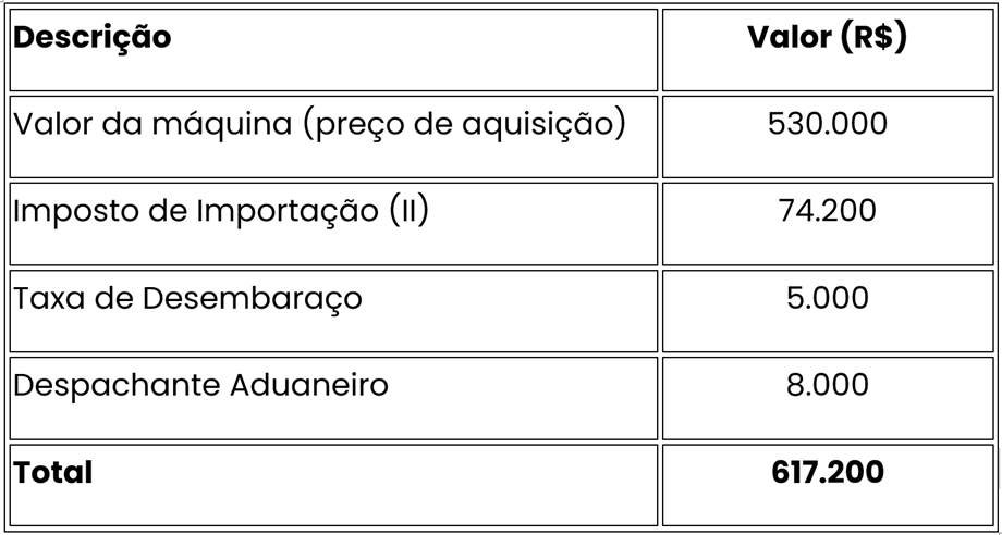 img-artigo-dbe8712b-464d-4b18-ae48-1ac958e5fe3a