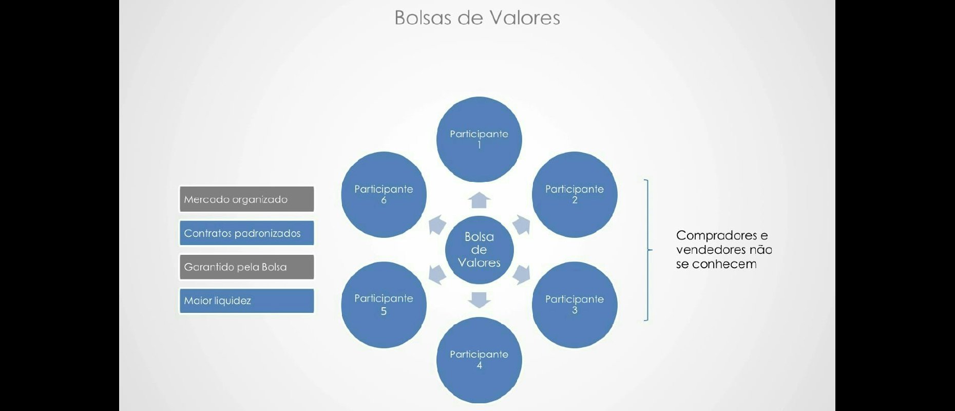 Imagem de vídeo