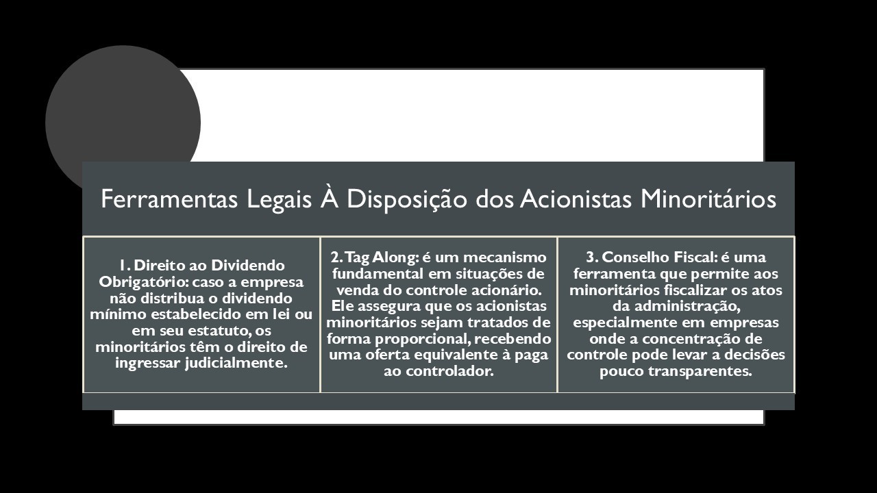 Conteúdo do artigo