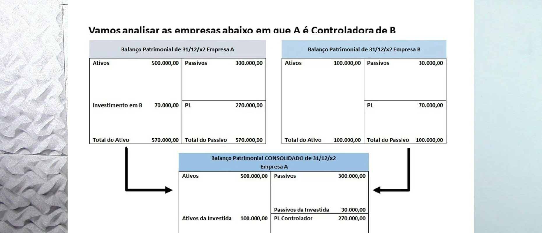 Imagem de vídeo