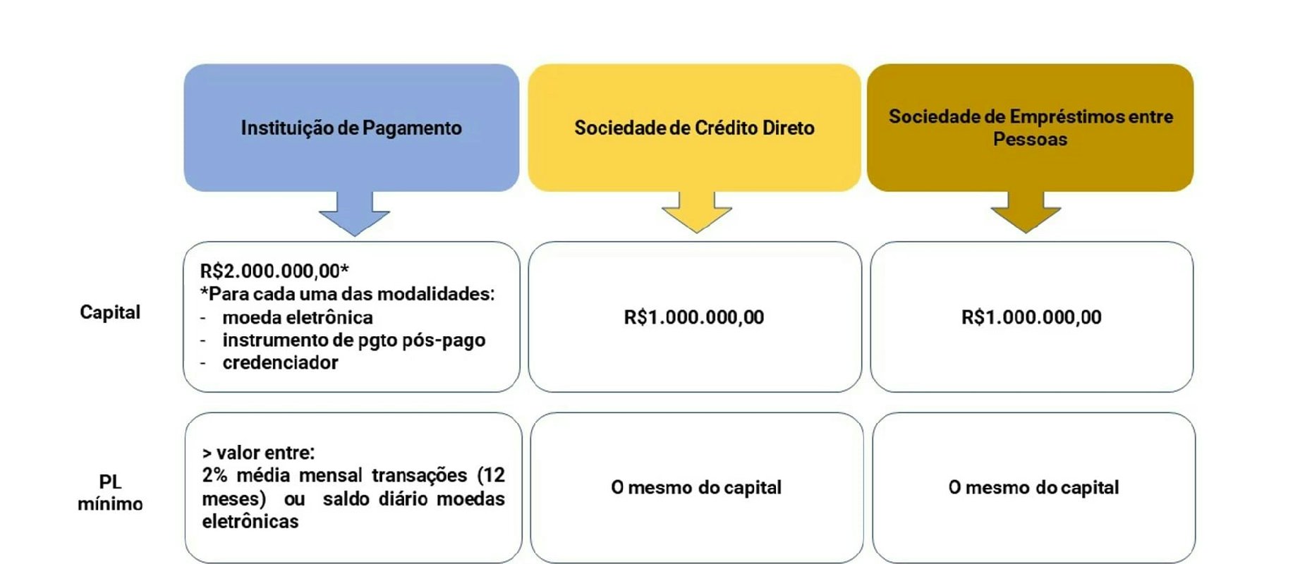 Imagem de vídeo