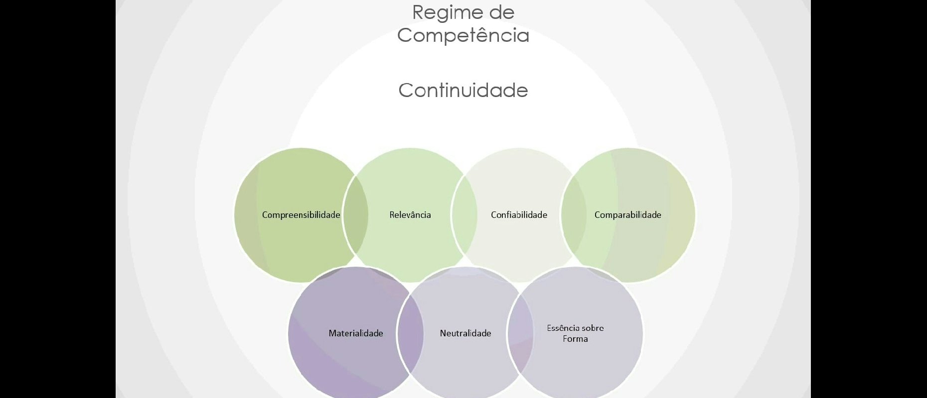 Imagem de vídeo
