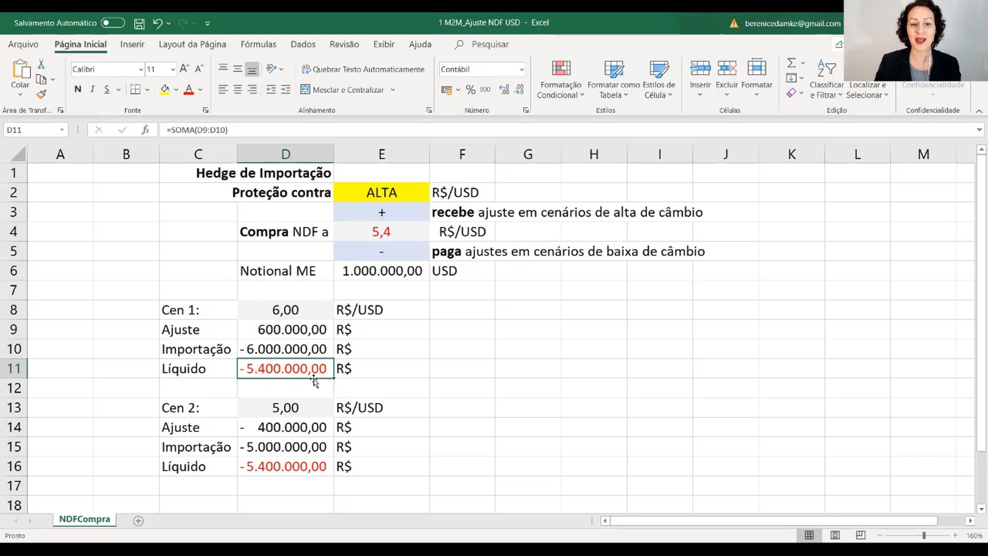 Imagem de vídeo