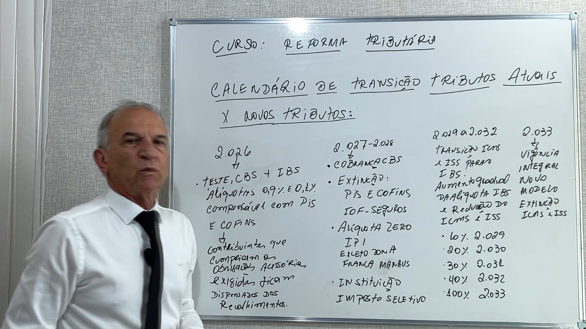 Imagem de vídeo